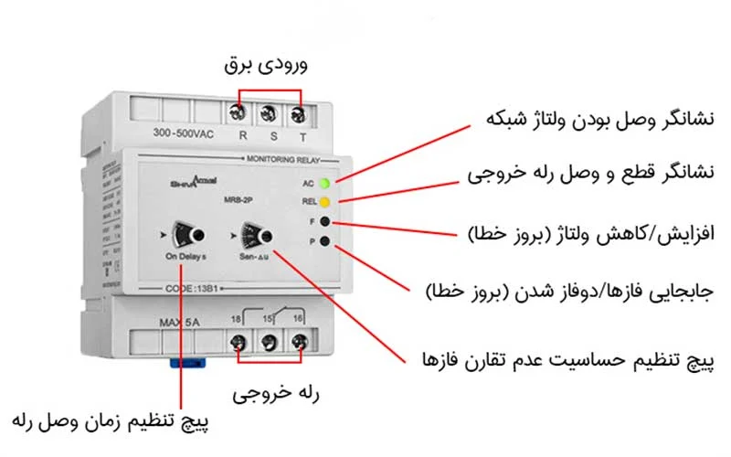 نصب کنترل فاز
